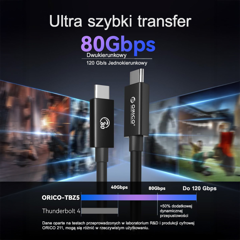 Orico Przewód Thunderbolt 5 USB-C 80Gbps, 240W, 8K@60Hz, 1,5m, czarny