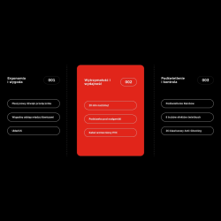 Rampage klawiatura mechaniczna KB-R86 UMBRA Blue Switch Biała