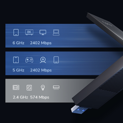 CUDY WU5400 Adapter USB Wi-Fi 6E tri-band | PartsPC.pl