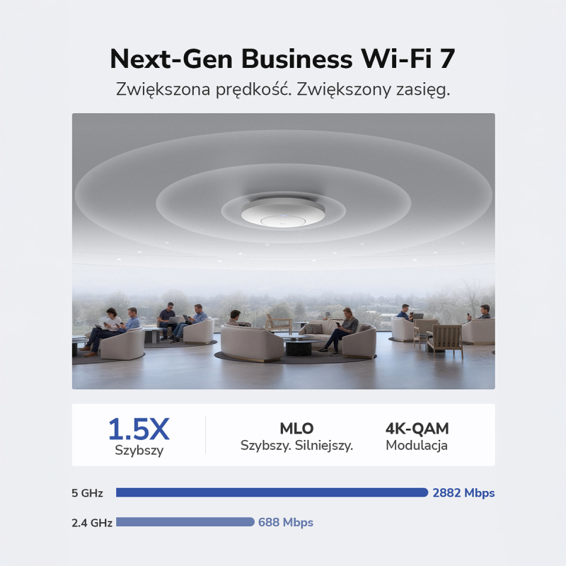 CUDY AP3600 Punkt dostępowy Wi-Fi 7, 2.5G
