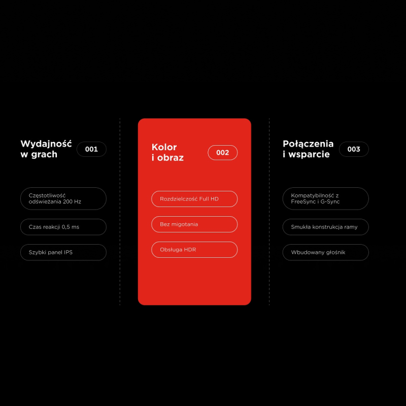 Rampage Crimson Monitor gamingowy 27'' FHD 200 Hz 0,5 ms FastIPS