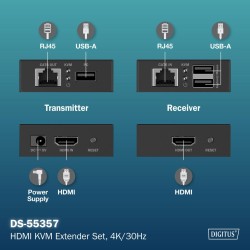 Przedłużacz/Extender DIGITUS KVM HDMI+USB 1.1 do 40m/70m po kat.6 z