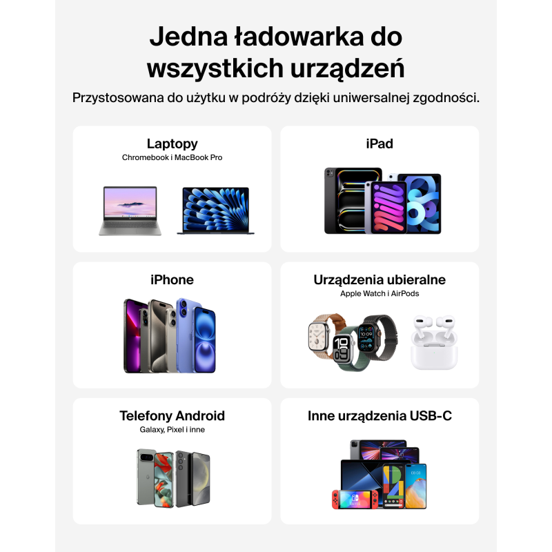 Belkin Ładowarka sieciowa, 2 porty USB-C, 50W, biała