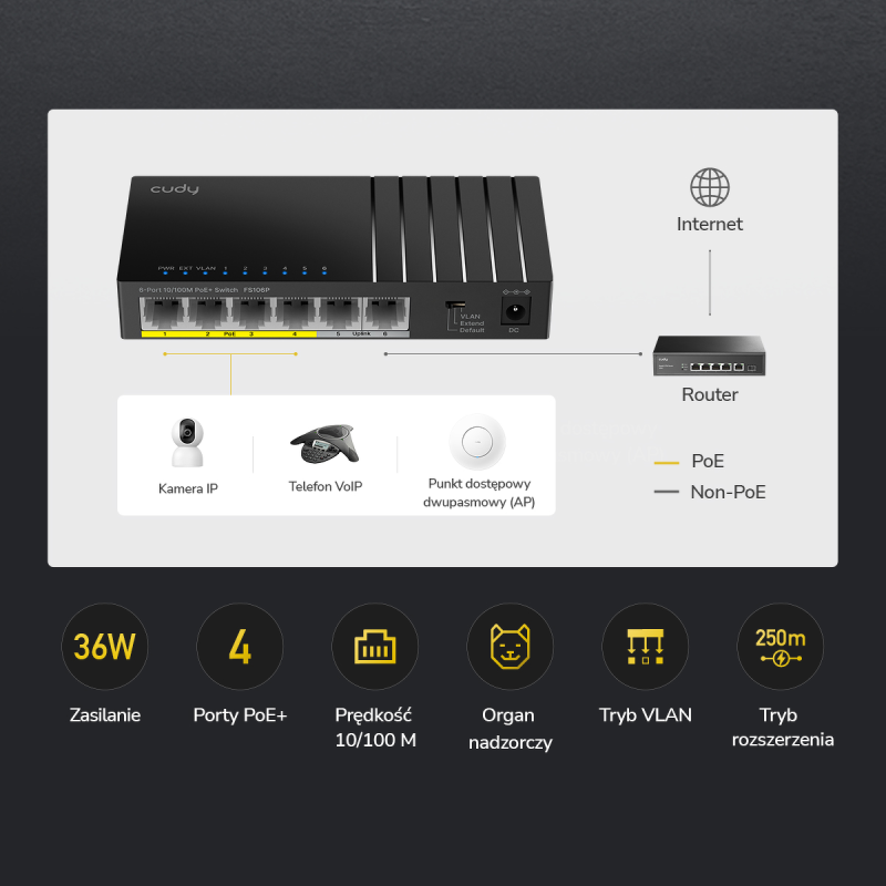 CUDY FS106P | przełącznik sieciowy, 6-portowy, PoE+, 36W