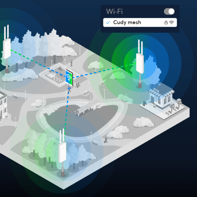 CUDY AP3000 wall | Access Point (AP), Wi-Fi 6, 2,4GHz/5GHz, Gigabit, PoE