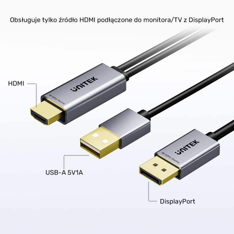 Unitek Kabel HDMI do DisplayPort 4K z zasilaniem USB-A | 4K@60Hz | HDR | 1,8 m