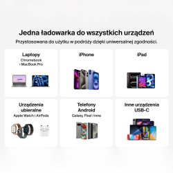 Belkin Ładowarka 70W GaN, 2x USB-C, USB-A, podróżna (EU, US, UK), biała