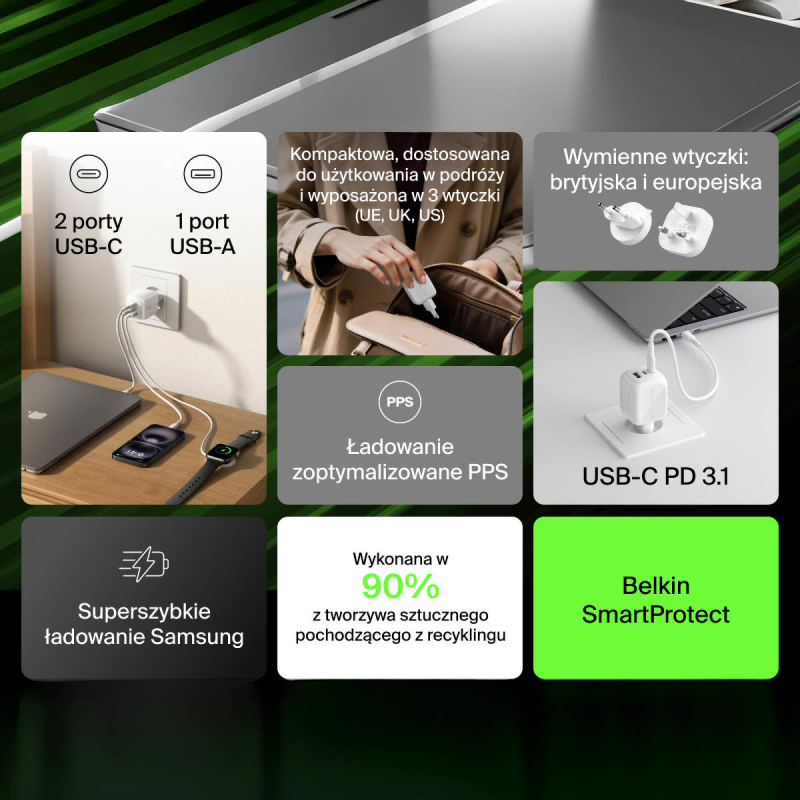 Belkin Ładowarka 70W GaN, 2x USB-C, USB-A, podróżna (EU, US, UK), biała