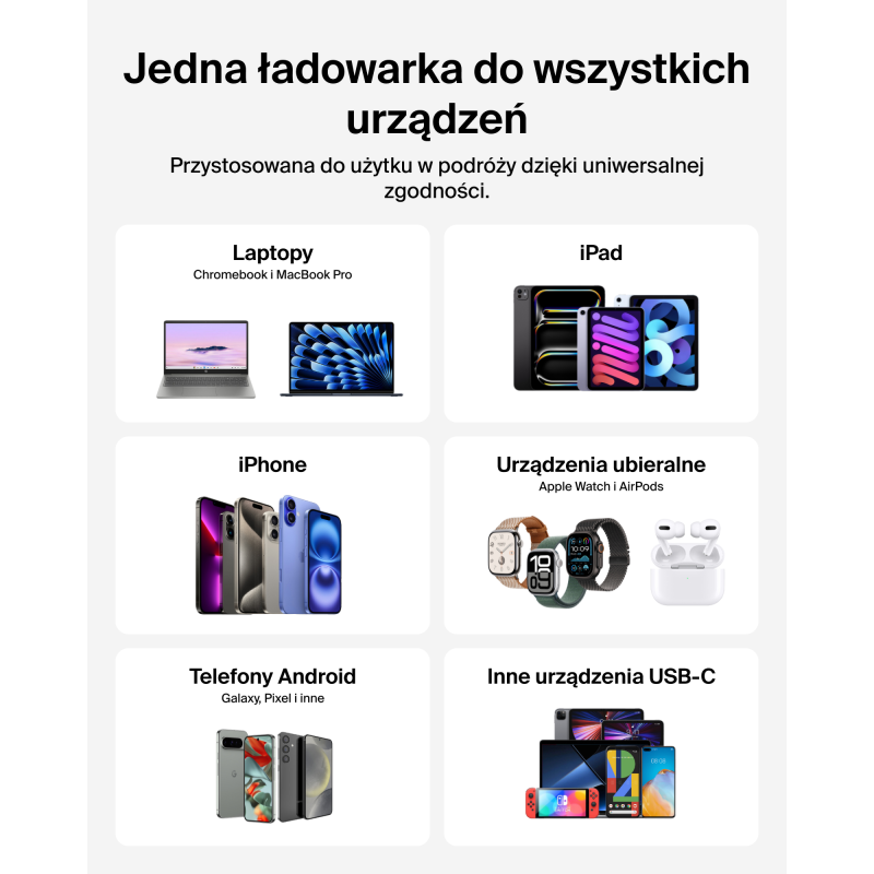 Belkin Ładowarka 100W GaN, 2x USB-C, USB-A, podróżna (EU, US, UK), biała