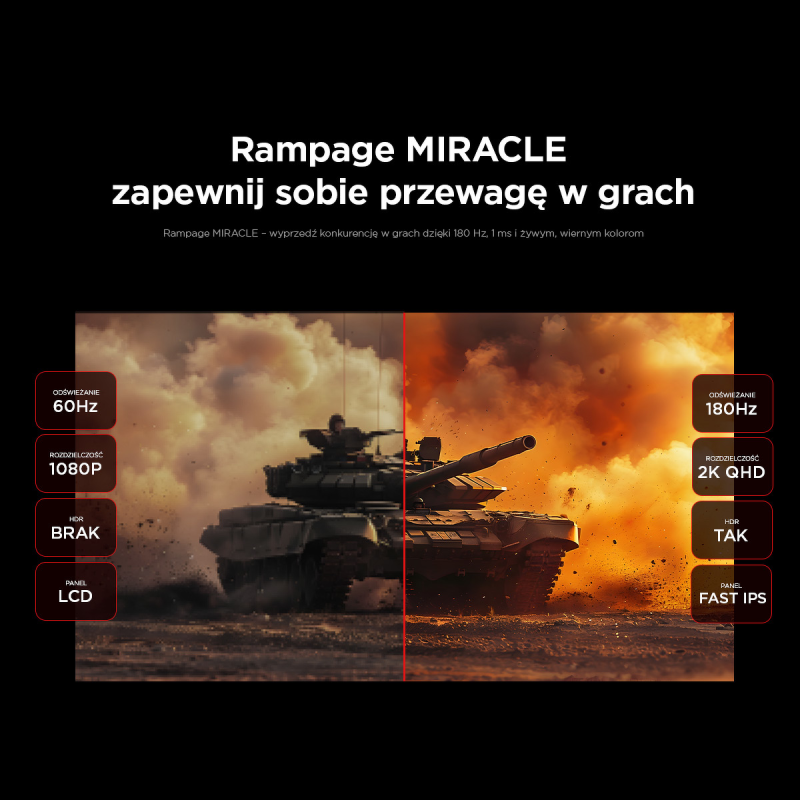 Rampage Miracle Monitor gamingowy 27'' 180Hz 1ms QHD 2K