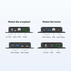 Unitek Przedłużacz USB 5 Gb/s 100 m przez Ethernet z hubem