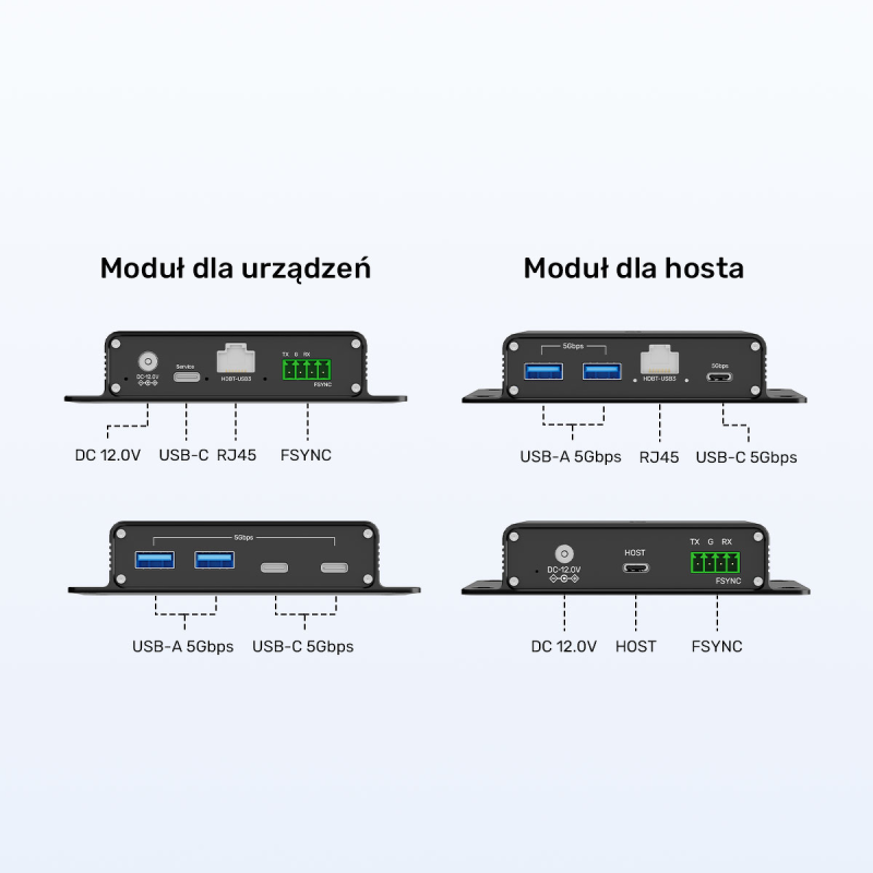 Unitek Przedłużacz USB 5 Gb/s 100 m przez Ethernet z hubem