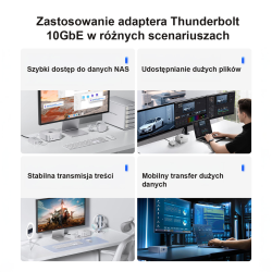 Orico Adapter sieciowy RJ45 10 Gbps na USB-C Thunderbolt 5/4/USB4