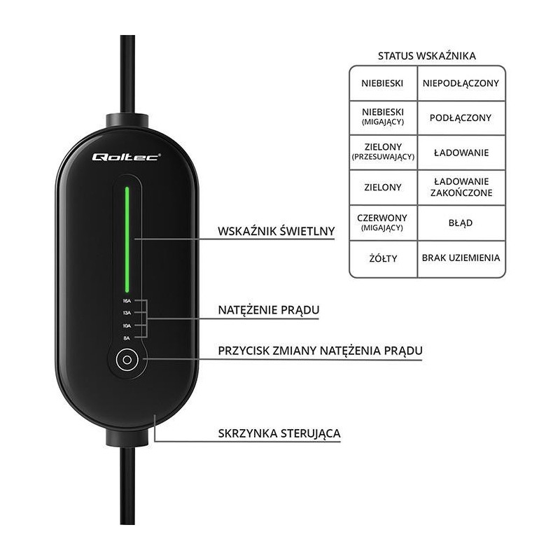 Ładowarka Qoltec do samochodu elektrycznego EV z... | PartsPC.pl