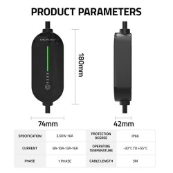 Ładowarka Qoltec do samochodu elektrycznego EV z... | PartsPC.pl