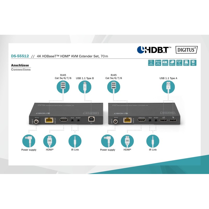 Przedłużacz/Extender KVM DIGITUS HDMI+USB HDBaseT 70m 4K30Hz HDCP 2.2 PoC