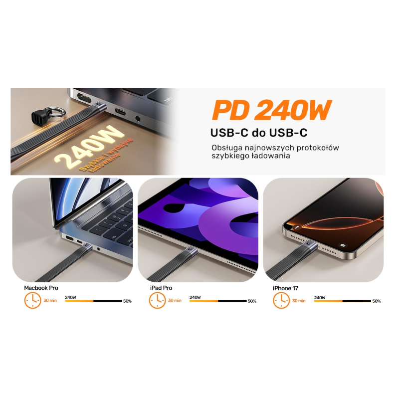 Unitek Kabel USB-C w formie breloka | USB4 | 40 Gb/s |... | PartsPC.pl