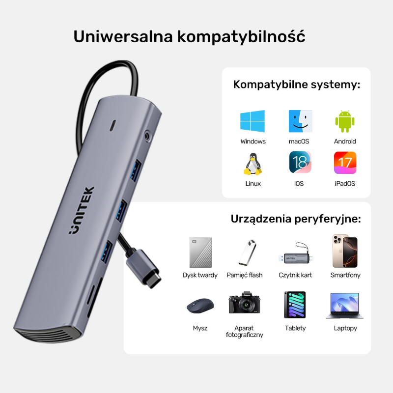 Unitek Hub USB-C 11w1 z obsługą dwóch monitorów | 4K@30Hz | RJ45 | PD 100 W | SD i microSD