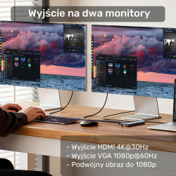Unitek Hub USB-C 11w1 z obsługą dwóch monitorów | 4K@30Hz | RJ45 | PD 100 W | SD i microSD