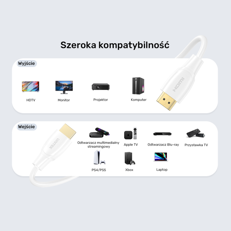 Unitek Kabel HDMI 2.1 8K HDR biały 7m | PartsPC.pl