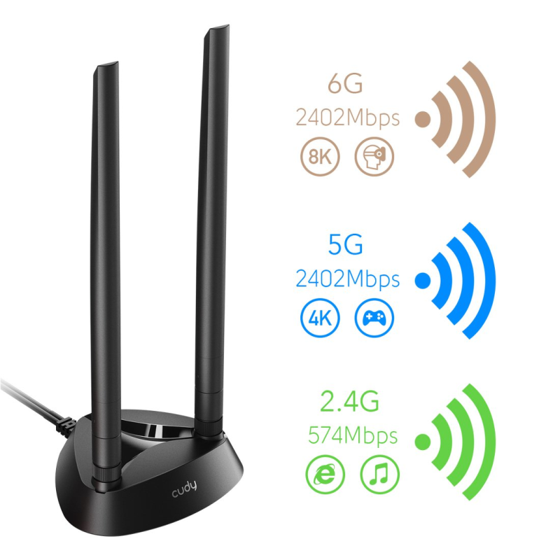 CUDY WE4000 | karta sieciowa, adapter Wi-Fi 6E, 2,4GHz/5GHz, PCI Express