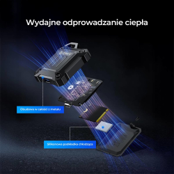 Orico Obudowa na dysk M.2 NVMe 2230, USB-C 10 Gbps, wzmocnio… | PartsPC.pl