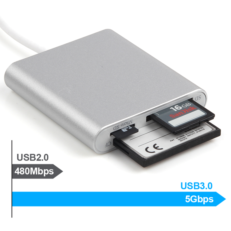 Czytnik kart pamięci Unitek Y-9313 USB 3.0 All-in-One | PartsPC.pl