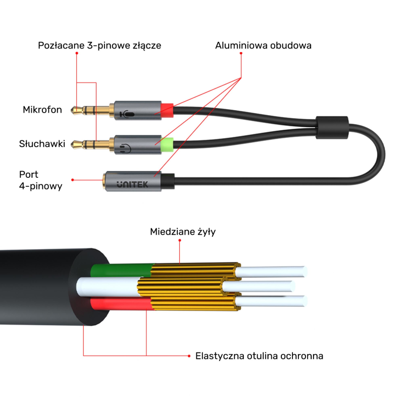 Kabel Unitek Y-C957ABK miniJack 3,5mm (F) - 2x 3,5mm (M) | PartsPC.pl