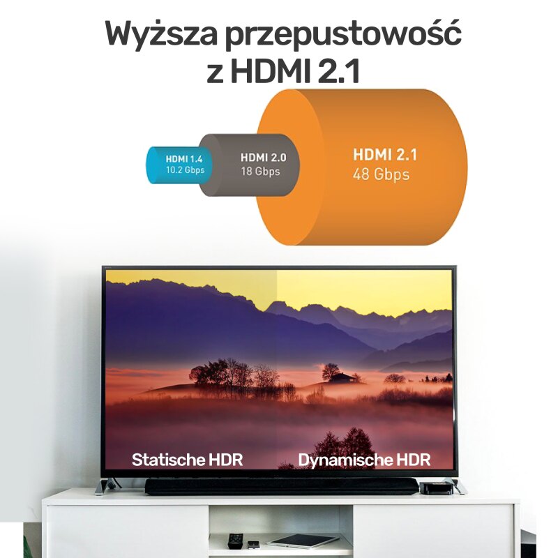 Kabel HDMI Unitek C139w v2.1 8K, UHD, 120Hz M/M 3m | PartsPC.pl
