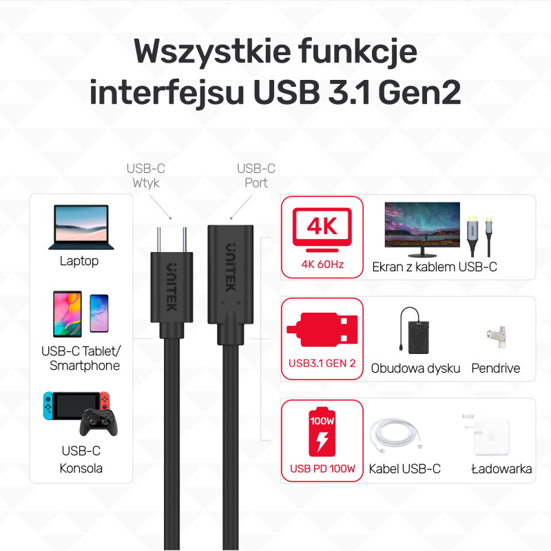 Kabel USB-C Unitek C14086BK-1.5M Przedłużacz, 10Gbps, 4K, PD… | PartsPC.pl