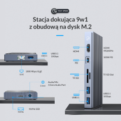 Stacja dokująca dysku M.2 z portami 9w1 Orico CDH-9N-GY-BP… | PartsPC.pl