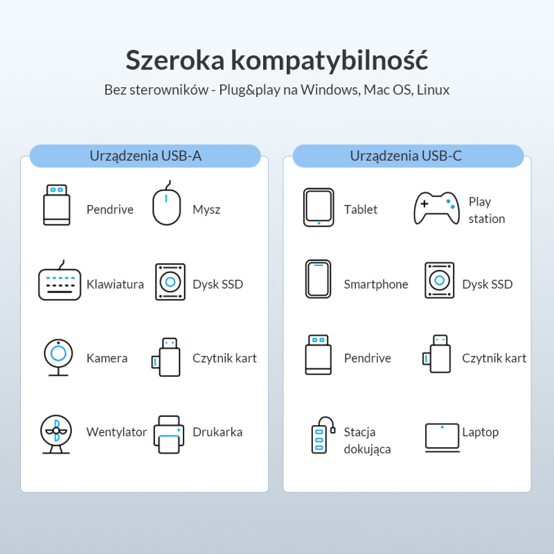 HUB USB-C Orico PWC2U-C3-015-BK-EP 2x USB-A 3.1 + USB-C, cza… | PartsPC.pl