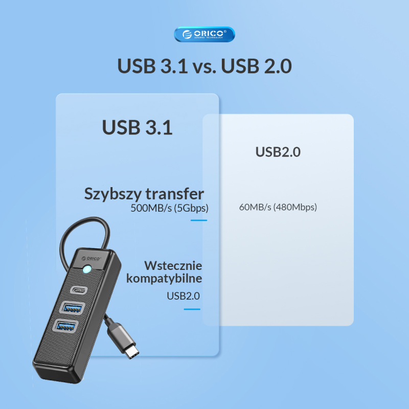 HUB USB-C Orico PWC2U-C3-015-BK-EP 2x USB-A 3.1 + USB-C, cza… | PartsPC.pl