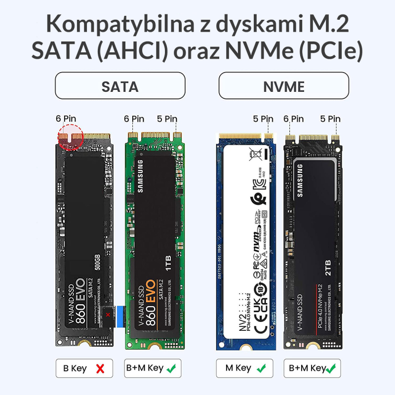 Obudowa na dysk Orico PWDM2-G2-BK-EP M.2 NVMe/SATA 10Gbps cz… | PartsPC.pl