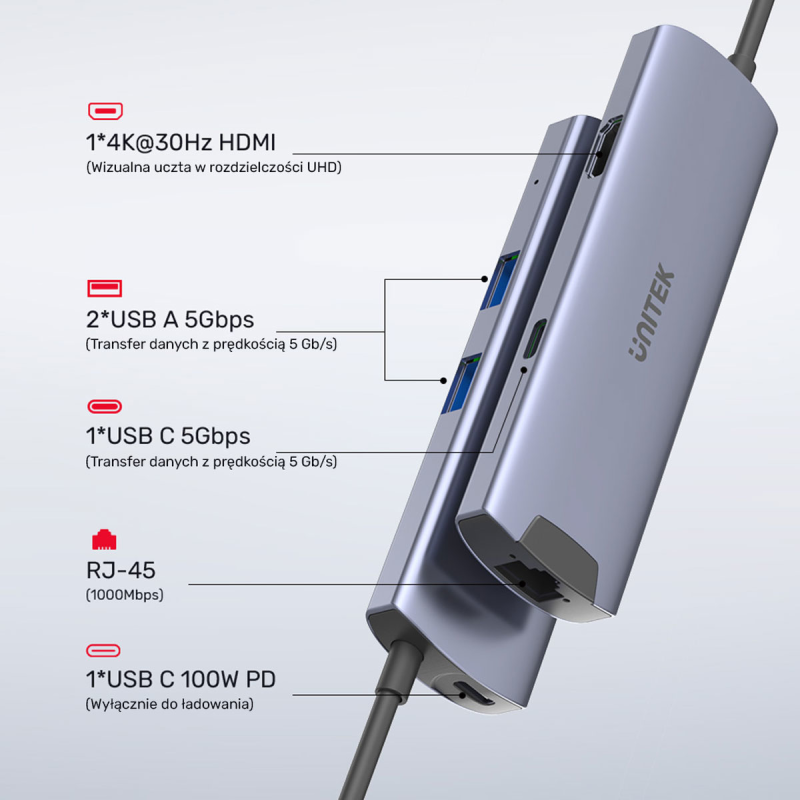 Hub Aktywny USB-C UNITEK 5Gbps, HDMI RJ-45 PD 100W | PartsPC.pl