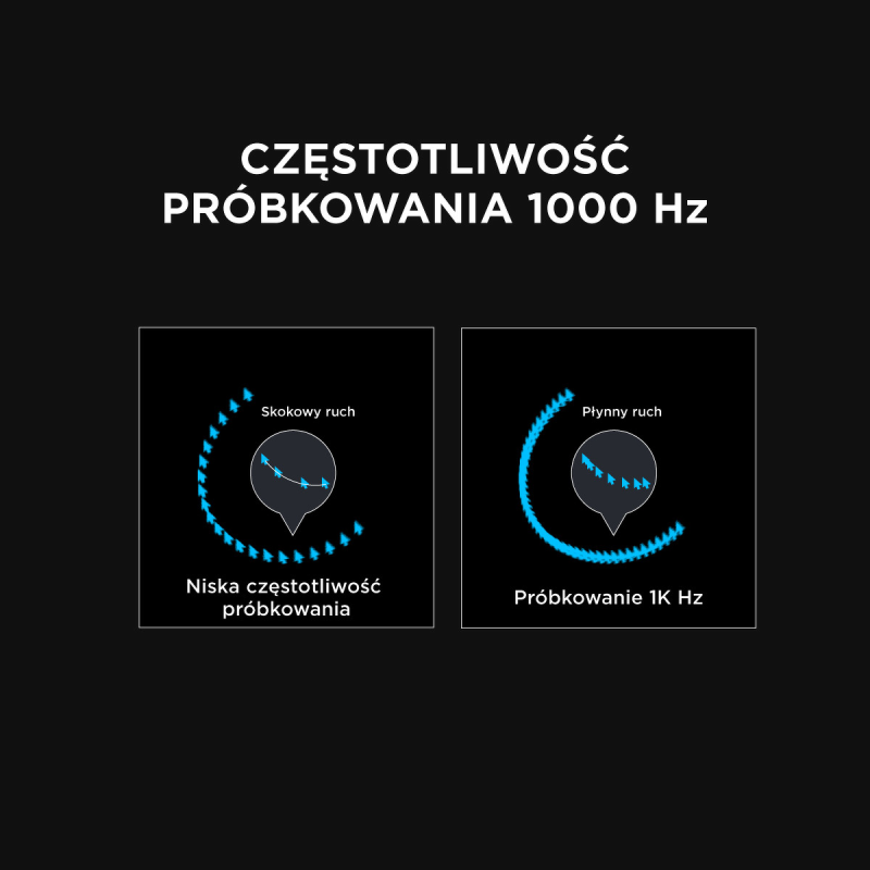 Mysz przewodowa Rampage SMX-R44V2 gamingowa 12800 DPI RGB LE… | PartsPC.pl