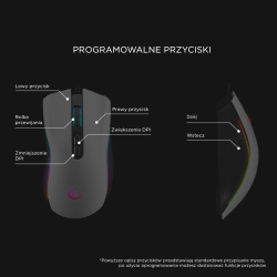 Mysz przewodowa Rampage SMX-R44V2 gamingowa 12800 DPI RGB LE… | PartsPC.pl