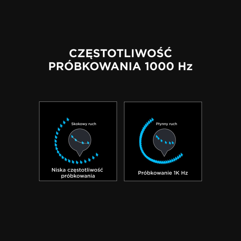 Mysz przewodowa Rampage SMX-R44V2 gamingowa 12800 DPI RGB LE… | PartsPC.pl