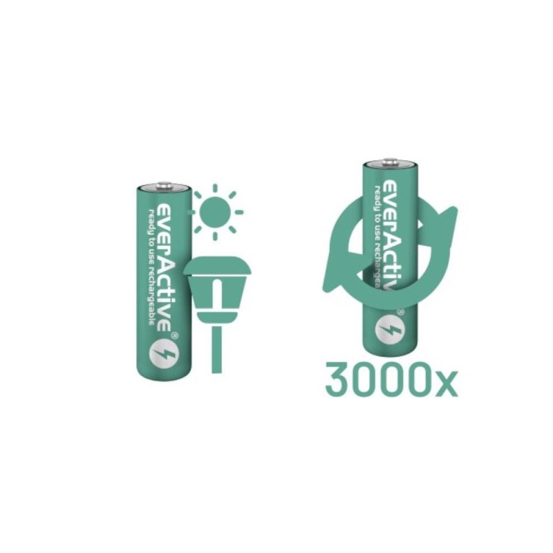Akumulatorki AAA / R03 everActive Ni-MH 550 mAh ready to use… | PartsPC.pl