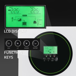 Inwerter solarny Qoltec hybrydowy Off-Grid 1500W | 100A | 12… | PartsPC.pl