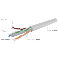 Gembird Kabel UTP KAT 6 drut AWG24 100m szary | PartsPC.pl