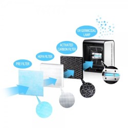 Oczyszczacz powietrza Esperanza Breeze EHP001 czarno-biały
