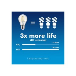 Żarówka filamentowa LED E14 Maclean MCE285 WW 4W 230V ciepła… | PartsPC.pl