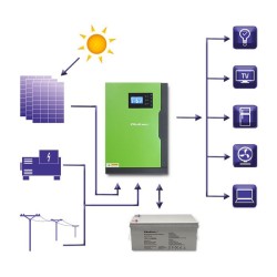 Hybrydowy inwenter solarny Off-Grid 5,5kW | 100A | 48V | MPP… | PartsPC.pl
