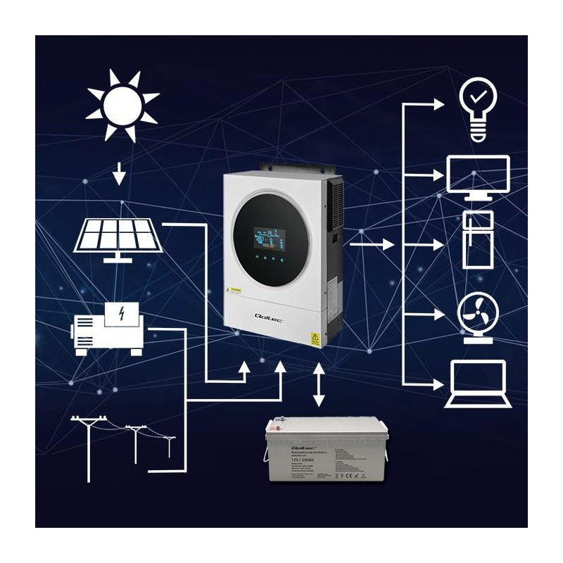 Hybrydowy inwerter solarny Off-Grid 6kVA | 6kW | 120A | MPPT… | PartsPC.pl