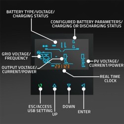 Hybrydowy inwerter solarny Off-Grid 4kVA | 4kW | 120A | MPPT… | PartsPC.pl