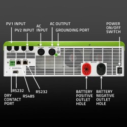 Hybrydowy Inwerter solarny Off-Grid 11000W | 160A | 48V | MP… | PartsPC.pl