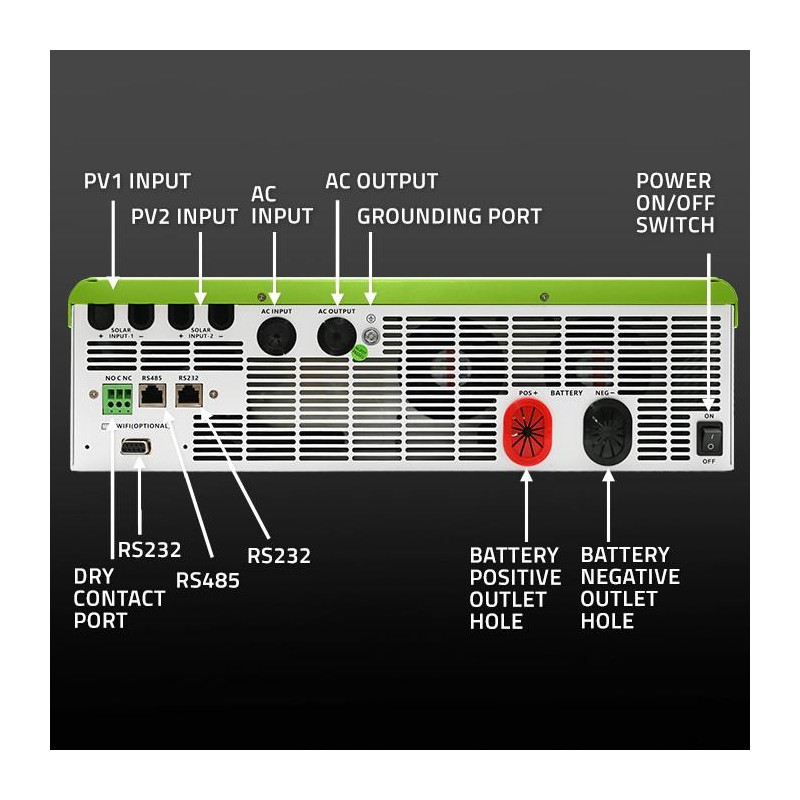 Hybrydowy Inwerter solarny Off-Grid 11000W | 160A | 48V | MP… | PartsPC.pl