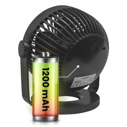 Wentylator biurkowy USB SAVIO AD-01 | PartsPC.pl