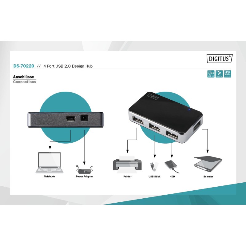 Hub USB DIGITUS DA-70220 4xUSB 2.0 aktywny czarny | PartsPC.pl